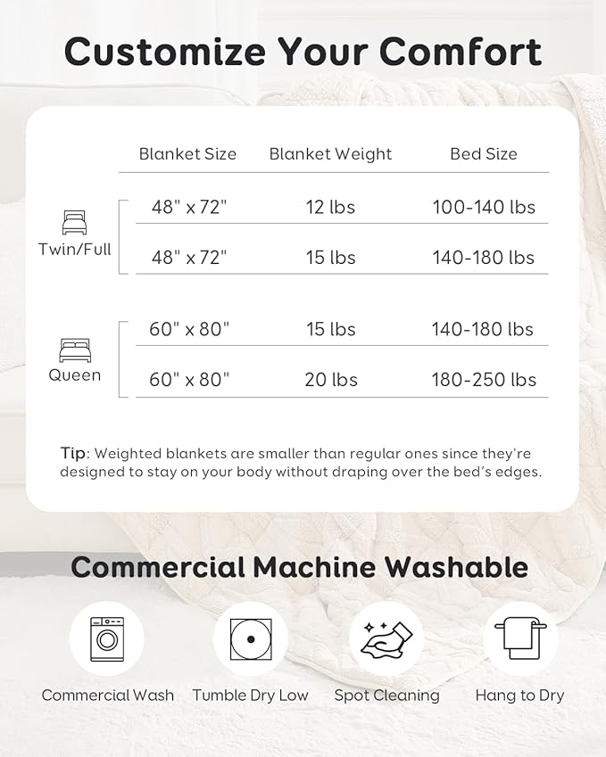 Sivio Weighted Blanket Full Size 15 lbs for Adults, Sherpa Fleece Weighted Blanket Jacquard Heavy Blanket for Sleeping, Reversible Super Soft Warm Cozy Fluffy Blanket for Adult, 48 x 72inches, Khaki