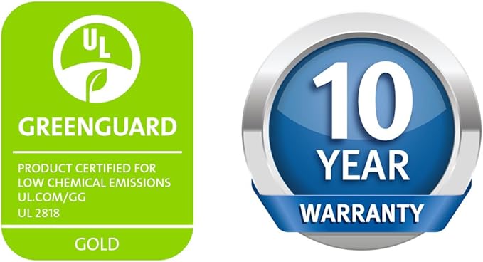 King (17-20 in. Deep) SureGuard Mattress Encasement - 100% Waterproof, Bed Bug Proof, Hypoallergenic - Premium Zippered Six-Sided Cover