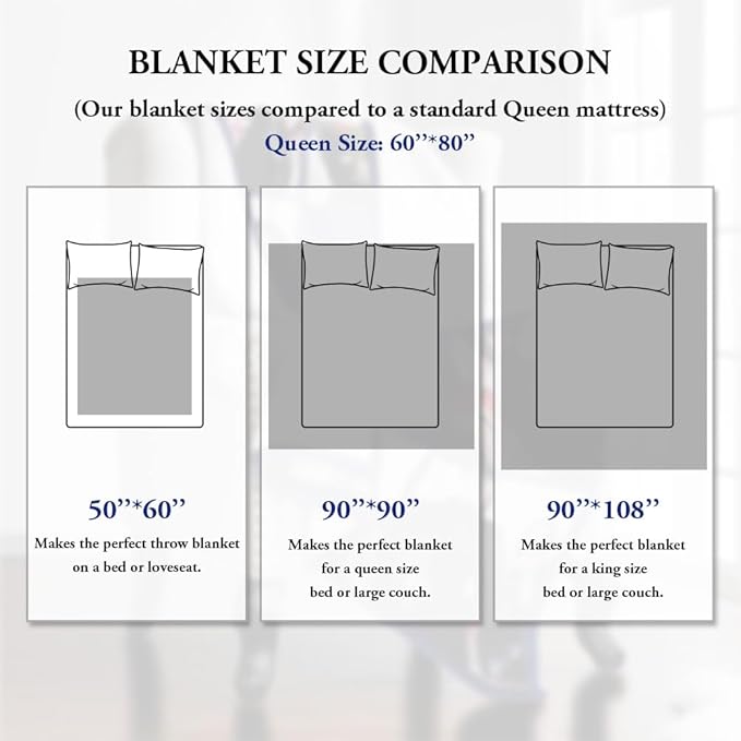 Custom Sherpa Fleece Blanket with Photos, Text, Soft, Warm, Fuzzy - Personalized Couples Gifts for Boyfriend, Girlfriend - Customized Picture Blanket for Birthday, Anniversary, Christmas