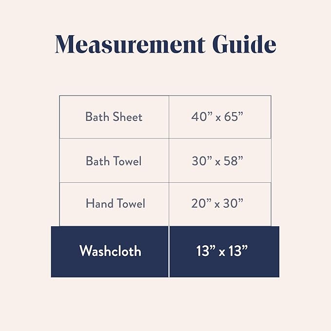 Brooklinen Super-Plush Turkish Cotton Washcloths Set of 2 Cotton, 820 GSM, Highly Absorbent, Machine Washable, Perfect for Home & Bathroom (13" x 13", Solid White)