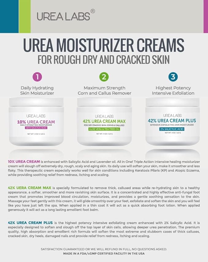 | 42% Urea Cream – Tea Tree Oil & Aloe Vera-Infused Foot & Skin Repair | Deep Hydration & Natural Exfoliation for Cracked Heels, Dry Feet, Rough Skin & Callus Removal (4 Oz)