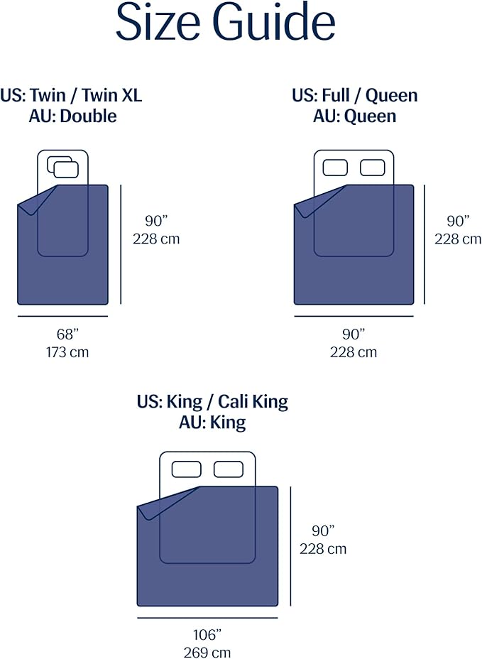 REST® Evercool® Cooling Comforter, King/Cali King, Blanket for Hot Sleepers, All Season Bedding to Keep Cool for Night Sweats, Breathable Lightweight Duvet, 106x90 Inches, Midnight Blue