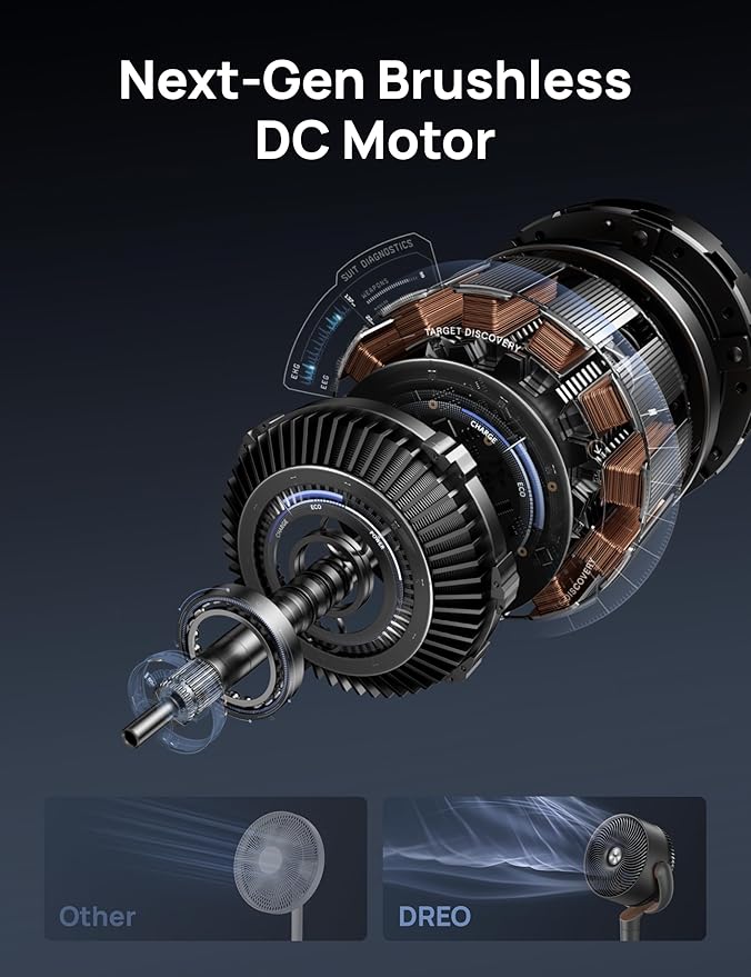 Dreo Fan for Bedroom, 120Β° Oscillating Standing Fan, Quiet Floor Fan with DC Motor, Pedestal Fan for Room, 9 Speeds, 4 modes, 20dB, 120Β° Manual Vertical, 37-42" Adjustable Height, 9H Timer, Black