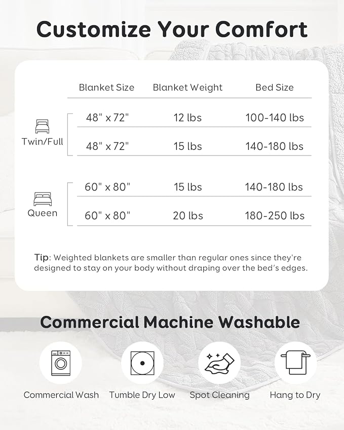 Sivio Weighted Blanket Queen Size 15 lbs for Adults, Sherpa Fleece Weighted Blanket Jacquard Heavy Blanket for Sleeping, Reversible Super Soft Warm Cozy Fluffy Blanket for Adult, 60 x 80inches, Grey