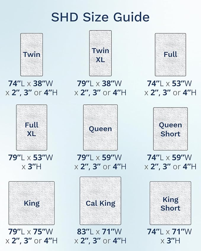 ViscoSoft 4 Inch Memory Foam Mattress Topper Cal King - Select High Density Ventilated Mattress Pad - Premium Removable Rayon Cover