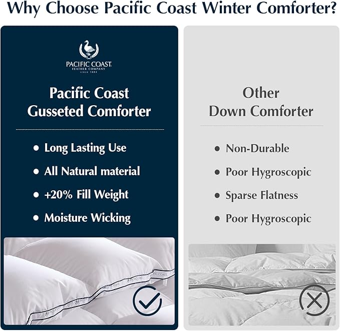 Pacific Coast Goose Feather Down Fiber Comforters King Size, Heavyweight Thickened Winter Duvet Insert, Ultra-Soft, Fluffy, Breathable, Hotel Luxury Bedding Comforters, 8 Tabs, 106"x90"
