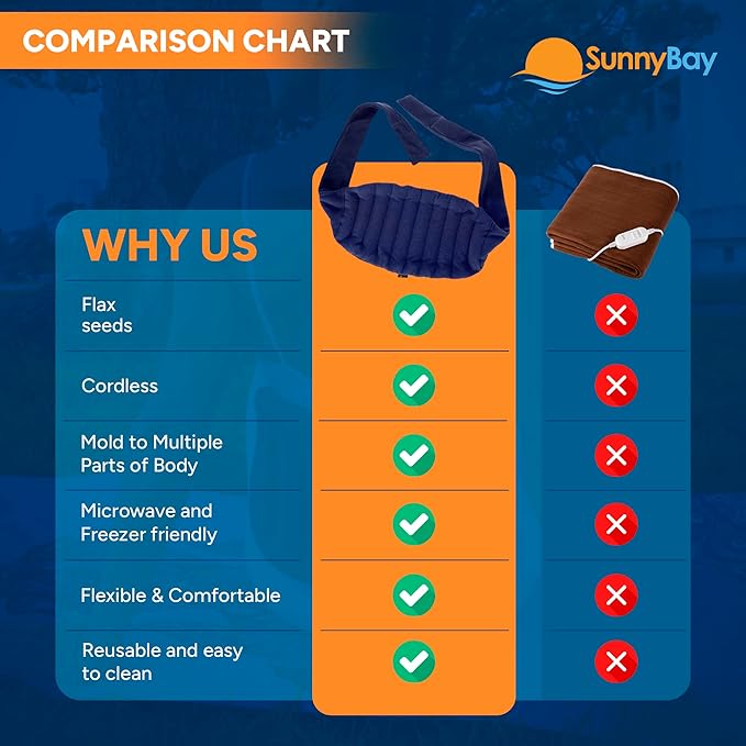 SunnyBay Microwave Heating Pad, Microwavable Moist Hot/Cool Bean Bag Wrap for Neck, Shoulder, Knee, or Back Pain with XL Fastening Straps, 10x18 Inch Heating Area, 2.8 Lbs, 78 Inches