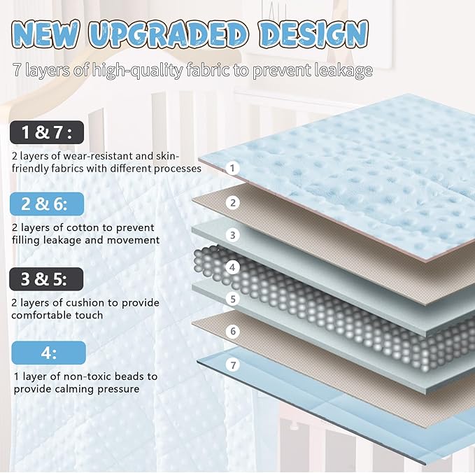 yescool Weighted Blanket 7 Pounds Light Blue Twin Size Cooling Weighted Throw Blanket, Minky Heavy Blankets Warm Weighted Comforter, Big Washable Thick Blankets Gift for 60-90lbs, 40 * 60in