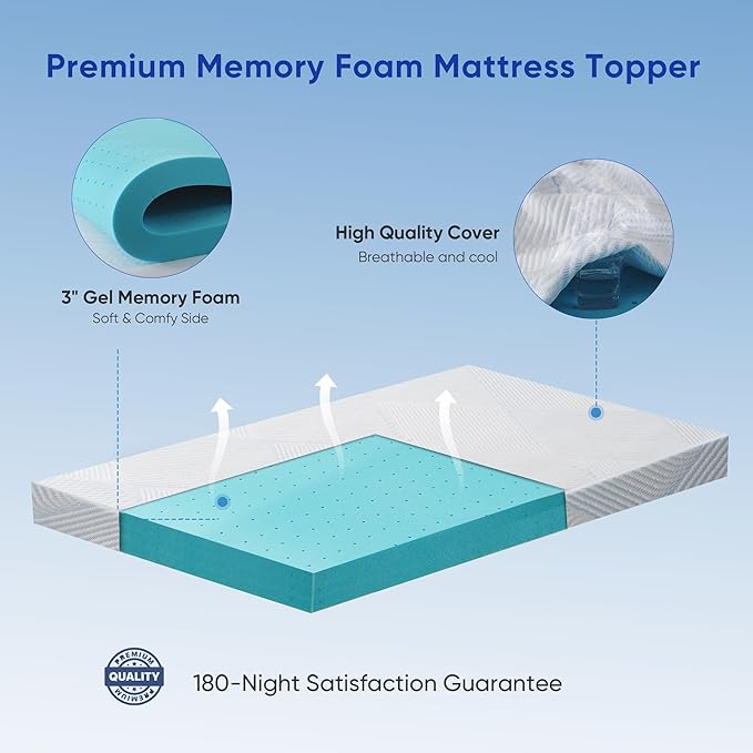 3 Inch Twin Size Gel Memory Foam Mattress Topper for College Dorm Bed High Density Cooling Pad Pressure Relief Bed Topper with Removable & Washable Cover