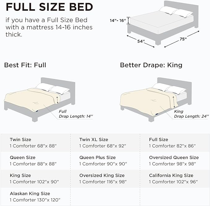 Bedsure Comforter Duvet Insert - Quilted Comforters Full Size, All Season Duvet, GentleSoft Down Alternative Bedding, with 8 Tabs, Gifts for Women/Men,Cream,Full 86 x 82 Inches