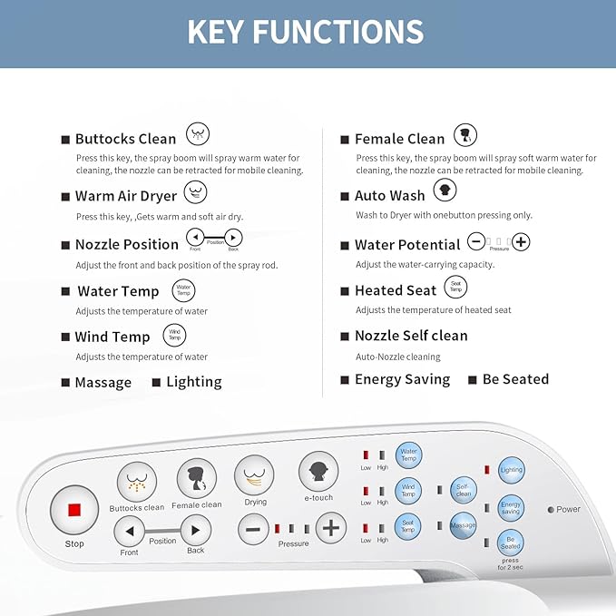 KERDE P30BR Electric Bidet Toilet Seat with Child Seat - Dual Control (Side Panel & Remote), Warm Water Wash, Heated Seat, Warm Air Dryer, LED Night Light, Universal Fit for Elongated Toilets