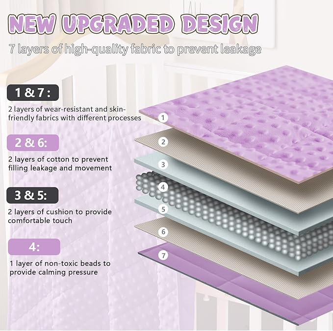 yescool Weighted Blanket 3 lb Light Purple Small Weighted Lap Blanket for Boys and Girls, Cooling Weighted Throw Blankets Minky Heavy Blankets, for 20-45lbs, 36 * 48in