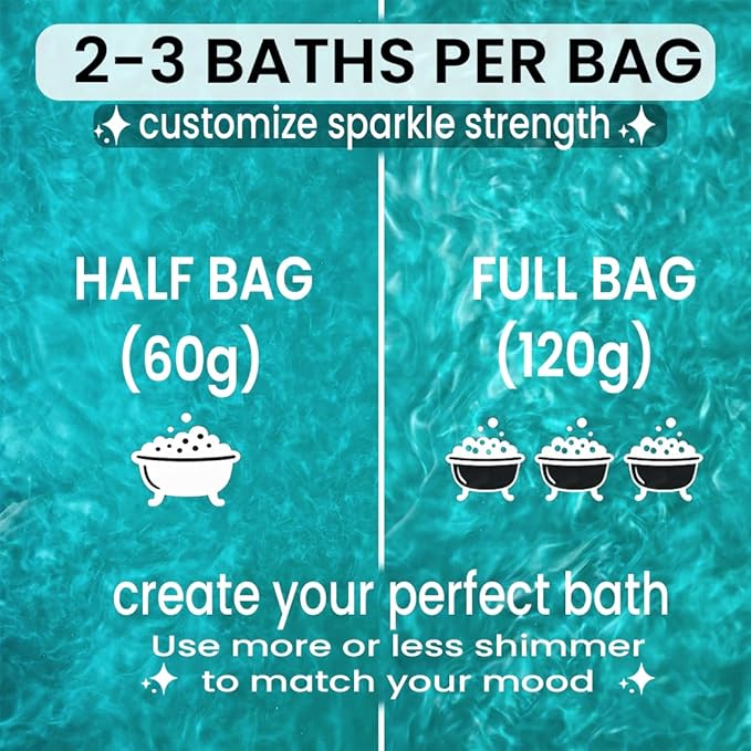 Raspberry Shimmer Bath Bomb in A Bag - Handmade Scented Bath Bombs for Women,Kids and Men - Bulk Bathbomb Fizzies Perfect for Boys and Girls All Ages (Small, Turquoise)