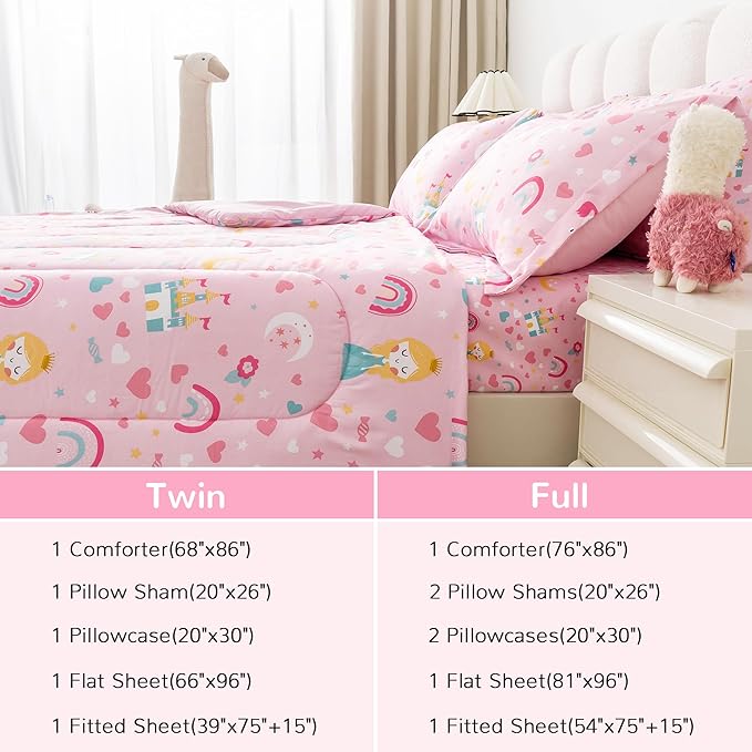 Viviland Kids Twin Bedding Sets for Girls, Soft Twin Comforter Set with Sheets, 5 Pieces Microfiber Bed in a Bag, Pink Castle Unicorn