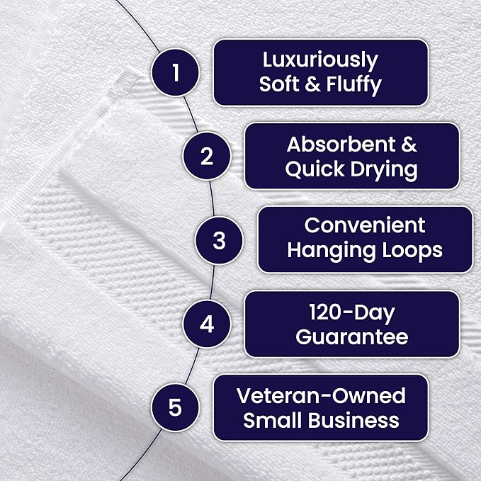 100% Organic Zero-Twist Cotton Towel - Luxury Bath Towel - Ultra Soft & Plush 700GSM Long-Staple Cotton (Granite Grey)