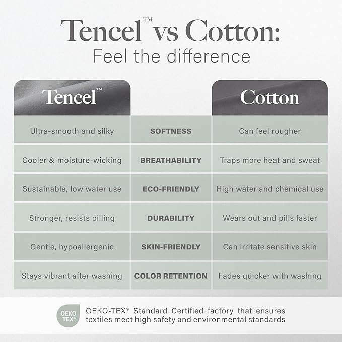 Modern Threads Tencel Lyocell Luxury Ultra Soft Down Alternative Comforter, Platinum, Queen