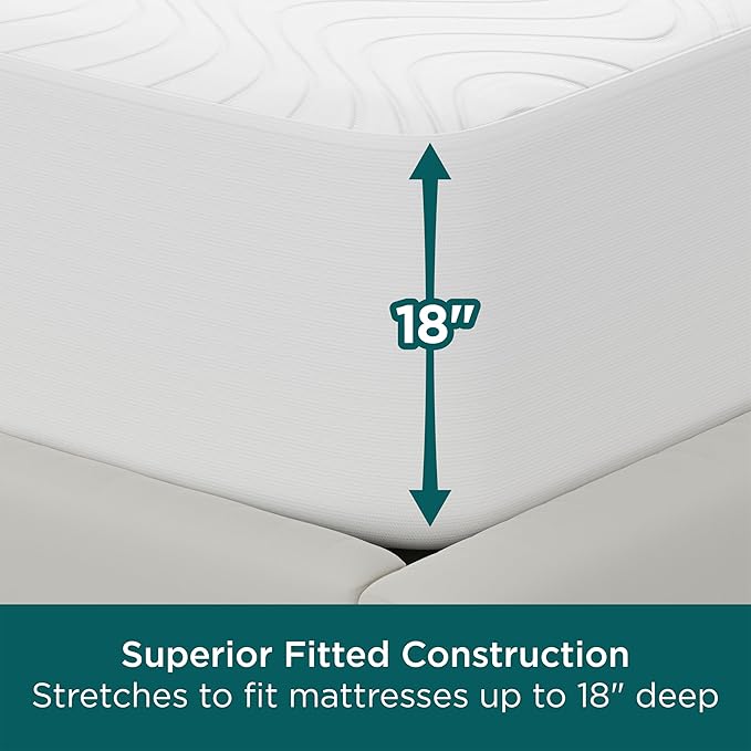 AllerEase CleanBoost Plush Knit Mattress Protector Waterproof Particle Barrier Temperature Balancing Soft Plush Comfort Machine Washable Fitted Cover with Elastic Anchor Bands Mattress Cover, King
