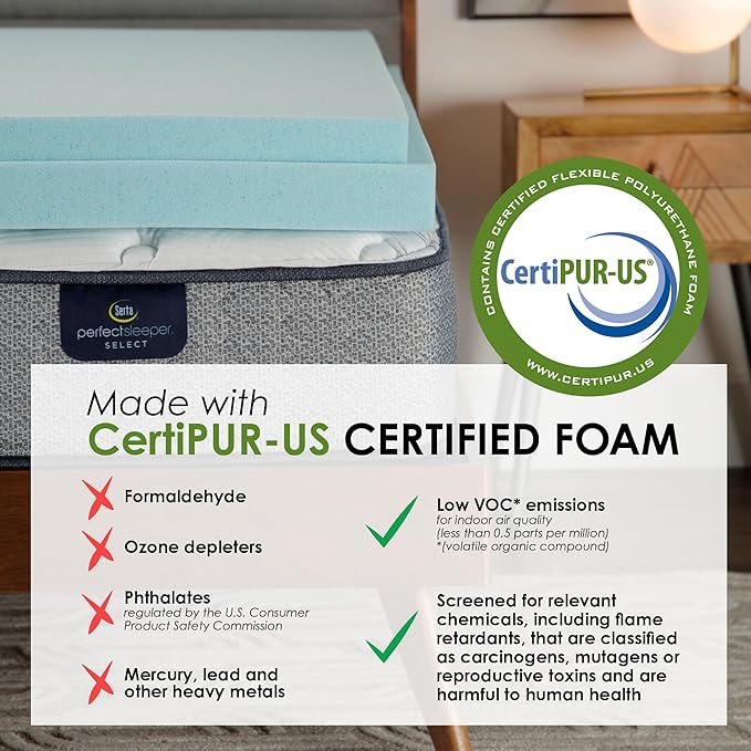 Serta ThermaGel Cooling, Pressure-Relieving Memory Foam Mattress Topper, 3 Inch, Twin XL,Blue