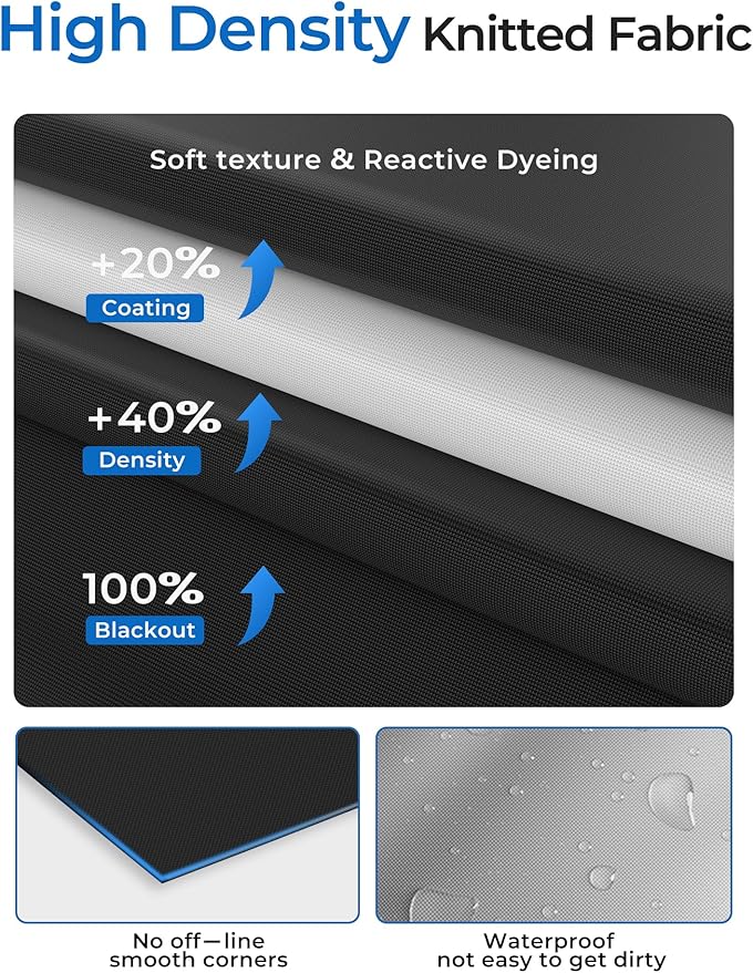 Sumobaby Blackout Curtains for Bedroom Portable 39"x64",No Drill Blackout Shades with Upgraded Hook&Loop Tapes,100% Black Out Window Cover,Thermal Insulated Blinds for Bedroom,Nursery(1 Panel,Black)