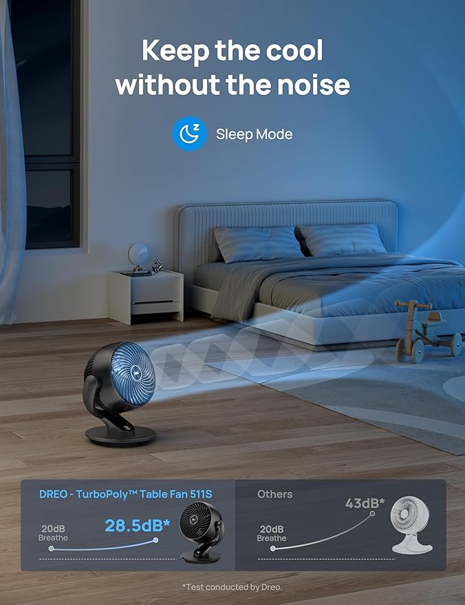 Dreo Smart Fan for Bedroom,120° Vertical and 90° Oscillating Fan with Remote/Voice, 13 Inch Height Quiet Air Circulator for Whole Room, 70 ft, 4 Speeds, 5 Modes, 12H Timer, Desk Fans for Home,Black