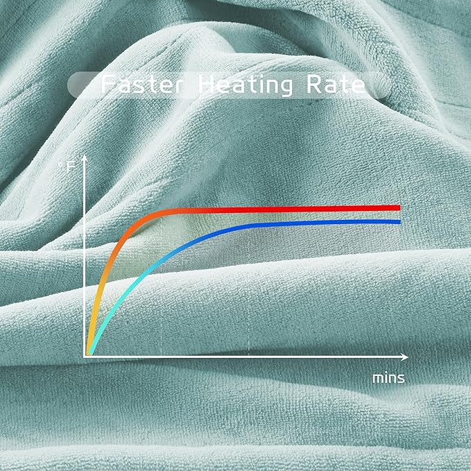 Electric Heated Blanket 90"x100" King Size, Soft Coral Fleece, Dual Controllers with 4 Heating Levels and 10 Hours Auto-Off, Machine Washable, Cozy Plush Fabric for Home, Mint Green