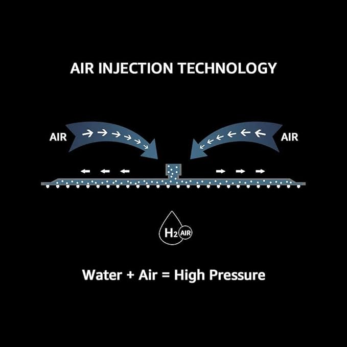 Iriber Brushed Nickle Shower System 10 Inch High Pressure Rainfall Shower Head Brass Shower Set Bathroom Rain Shower Mixer Shower Valve Modern Rain Shower and Shower Faucet and Handheld Combo Set