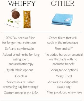 Microwave Heating Pad Flax Seed, Scented Unscented, Good for Back Pain Cramps, Moist Heat Therapy Ice Pack, Microwavable Bean Bag, 6" x 12" (Blue Vintage Floral, Peppermint & Chamomile)