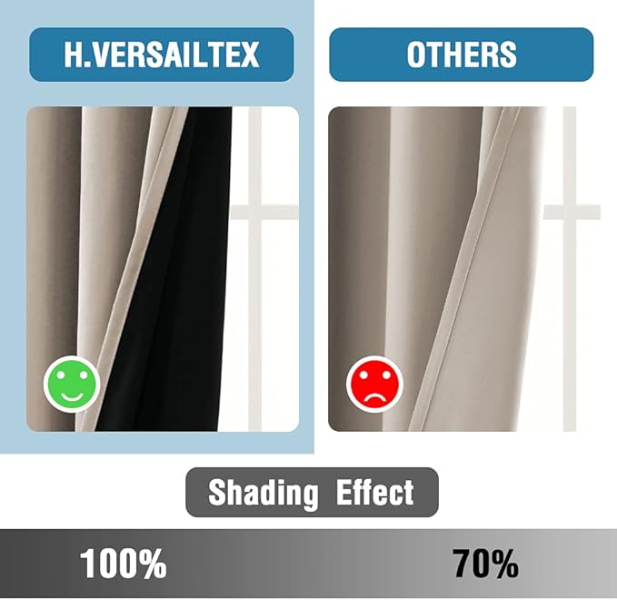 H.VERSAILTEX 100% Blackout Curtains for Bedroom Thermal Insulated Blackout Curtains 63 Inches Long Rod Pocket Window Drapes for Living Room with Black Liner 2 Panels Set, Natural Sand