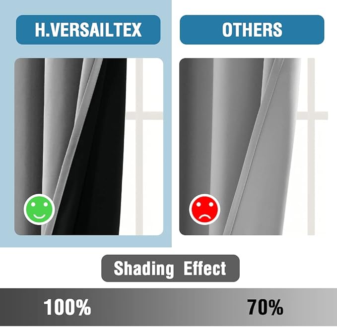 H.VERSAILTEX 100% Blackout Curtains for Bedroom Thermal Insulated Curtains & Drapes Blackout Curtains 63 Inches Long Rod Pocket Curtains for Living Room with Black Liner 2 Panels Set, Dove Gray