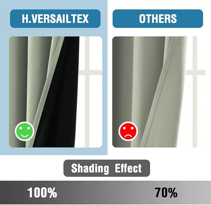H.VERSAILTEX 100% Blackout Curtains for Bedroom Thermal Insulated Blackout Curtains 96 Inches Long Rod Pocket/Clip Rings Curtains for Living Room with Black Liner 2 Panels, Light Sage