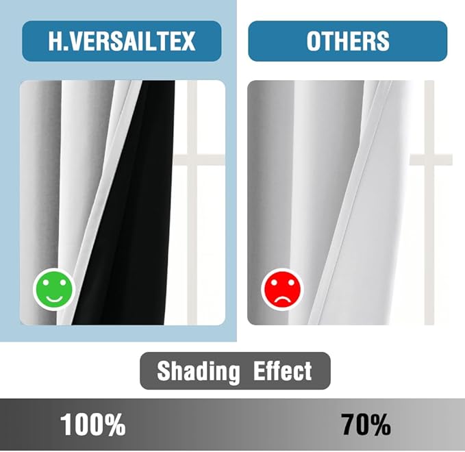 H.VERSAILTEX 100% Blackout Curtains for Bedroom Thermal Insulated Blackout Curtains 96 Inches Long Rod Pocket/Clip Rings Curtains for Living Room with Black Liner 2 Panels, Greyish White