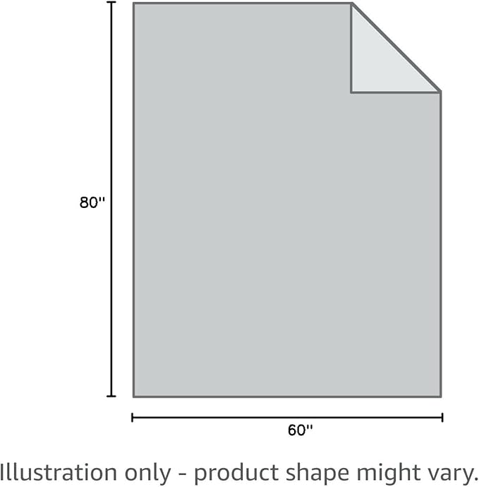 Ships Next Day, Custom Blanket with Picture - Printed in USA, Personalized Photo Blanket (Sherpa – 60x80)