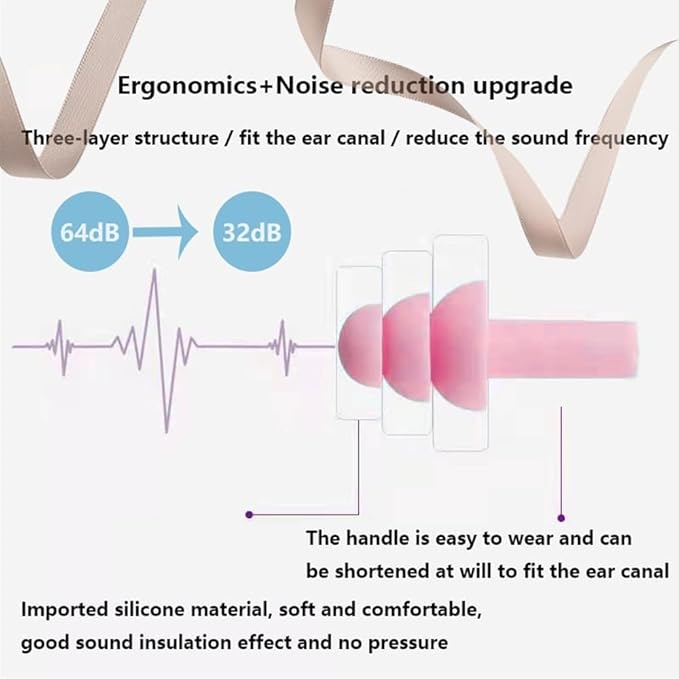Ear Plugs, Reusable Earplugs for Sleeping Noise Cancelling – Super Soft, Silicone Ear Plug for Sleeping 8 Pairs, Swimming, Snoring, Concerts, Work, Noisy Places