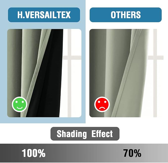 H.VERSAILTEX 100% Blackout Curtains for Bedroom 42 Inches Wide Thermal Insulated Blackout Curtains 63 Inches Long Rod Pocket Curtains with Black Liner 2 Panels Set, Light Sage