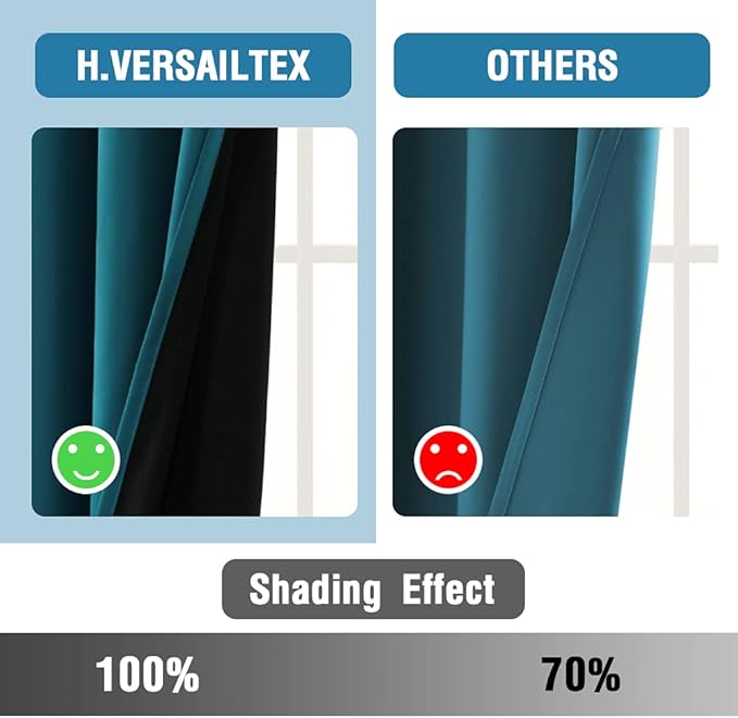 H.VERSAILTEX 100% Blackout Curtains for Bedroom Thermal Insulated Curtains & Drapes Blackout Curtains 63 Inches Long Rod Pocket Curtains for Living Room with Black Liner 2 Panels Set, Dark Teal
