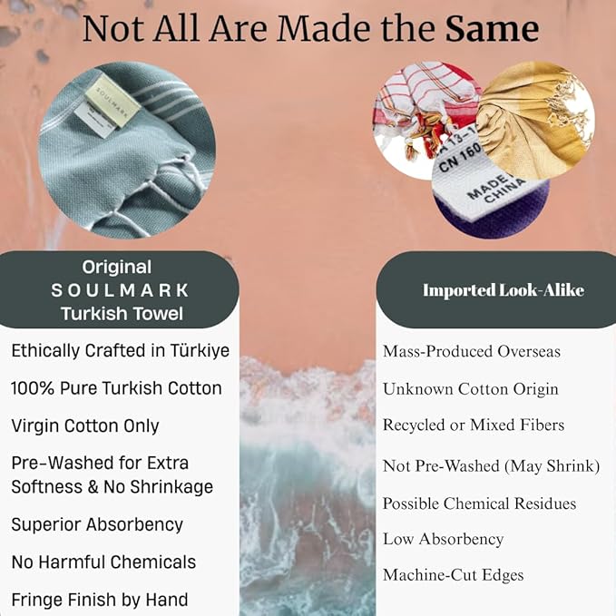 SOULMARK 100% Cotton Turkish Beach Towel with Bag - 38"x71" - 4 Pack - Made in Green & Oeko TEX Certified - Pre-Washed 6 Sand Free - Quick Dry and Lightweight for Travel - Made in Turkey - Navy Blue