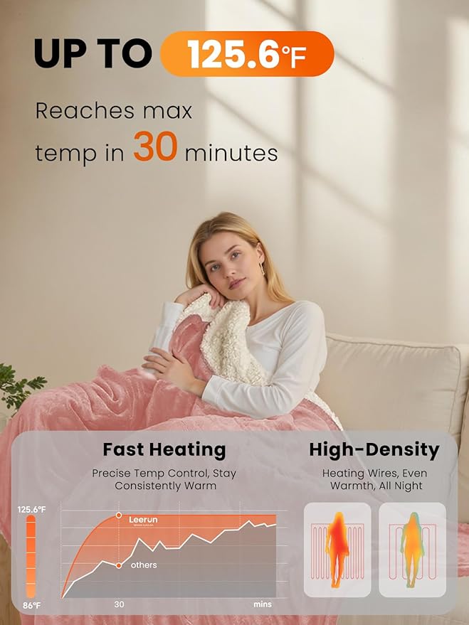 Electric Heated Blanket Throw, Ultra‑Cozy Premium Flannel & Sherpa, Even Heat Distribution & Stable Temp, 1–8H Auto‑Off, 8 Temps (86–125.6°F), Overheat Protection, Ideal Gifts for Grandma