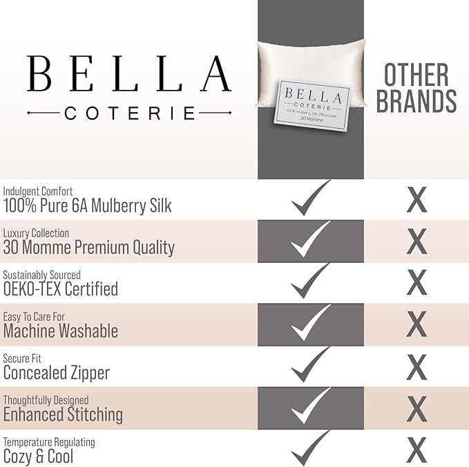 Bella Coterie Luxury Silk Pillowcase for Hair and Skin | 30 Momme | 100% Pure 6A Mulberry Silk | Super Soft | Perfectly Plush [Queen, Dusty Rose]