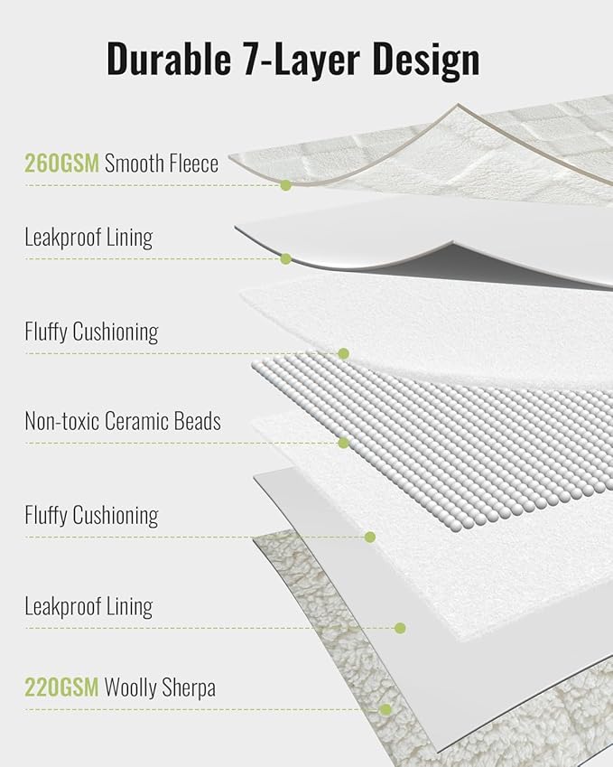 Uttermara Sherpa Fleece Weighted Blanket Queen Size(15lbs, 60" x 80", Cream White), 3D Jacquard Checkered Warm Sherpa Heavy Blanket for Adults, Soft Fuzzy Weighted Blankets for Couch Bed Sofa