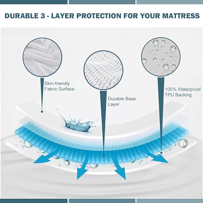 Twin Waterproof Mattress Protector Deep Pocket Mattress Cover, Soft Breathable Mattress Pad, Fitted Noiseless Waterproof Bed Cover Stretch to 19"