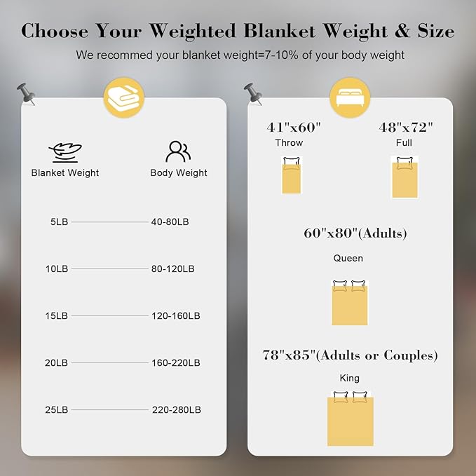 Smart Queen Weighted Blanket for Adults,(48"x72",10lbs Grey) Full Size Soft Cooling Heavy Blanket for Sleeping, Breathable Blanket with Glass Beads Perfect for 80-120 lbs,All Season,Machine Washable
