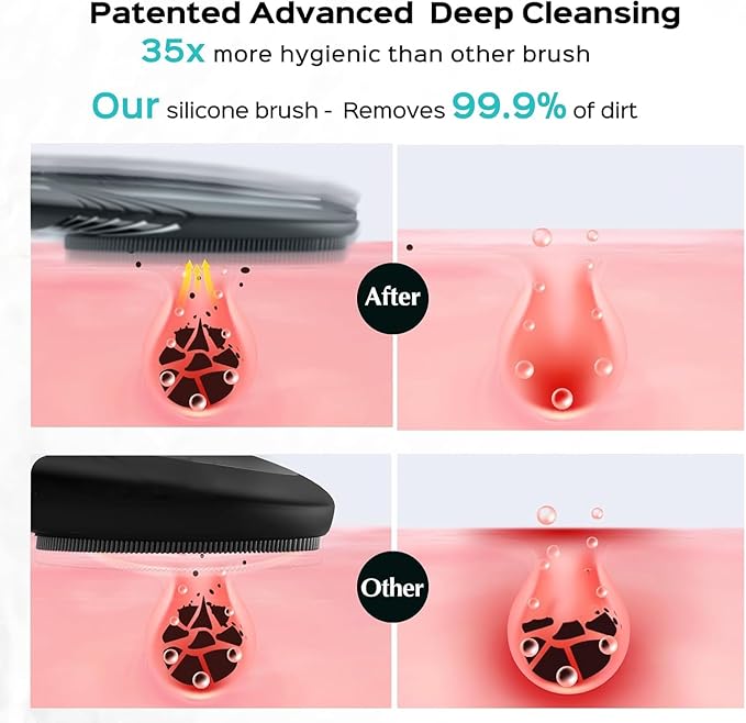 COSLUS Facial Cleansing Brush Face Scrubber : Portable Silicone Waterproof Rechargeable Face Wash Brush, 5 Cleansing Modes, Electric Deep Cleaning for Men & Women, Removing Blackhead, Exfoliating