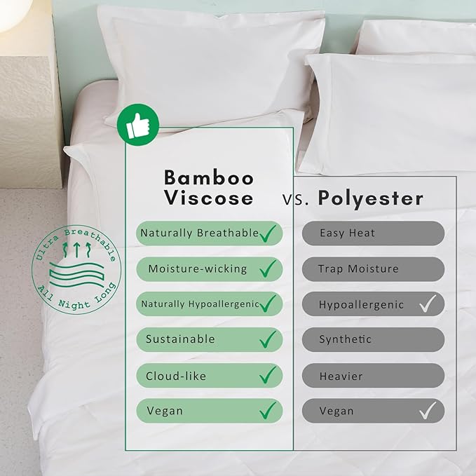 TOSMO 100% Viscose from Bamboo Comforter, Soft Breathable Cooling Silky Duvet Insert, Down Alternative Duvet Insert for Restful Sleep (Twin, All Seasons White)