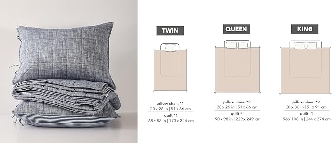 Navy Blue Quilt King Size Bed Spreads - 3-Piece Set with Blue Stripe Coverlet, Light Weight Quilt & 2 Pillow Shams