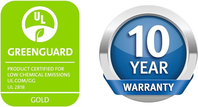 Twin (9-12 in. Deep) SureGuard Mattress Encasement - 100% Waterproof, Bed Bug Proof, Hypoallergenic - Premium Zippered Six-Sided Cover