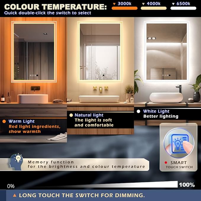 28 x 36 inch LED Bathroom Mirror with Bluetooth Speaker, Induction Switch Light Smart Vanity Mirror Wall Mounted, IP44 Waterproof Anti Fog Vertical & Horizontal