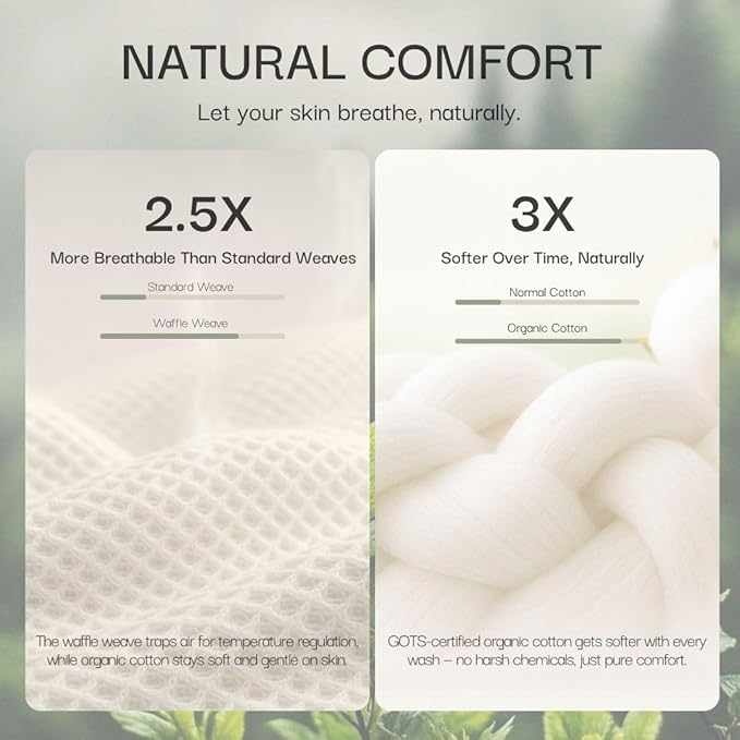 Salt Earth GOTS Certified 100% Organic Cotton Throw Blanket, 108"X90" Blankets & Throws for Bed, Throw Blanket for Couch,Modern & Cozy Blanket, All Seasons Waffle Blanket, Soft Blanket (Silver Blue)