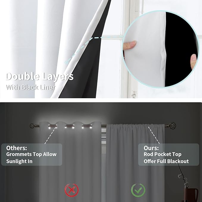 BGment White Blackout Curtains for Bedroom 84 Inch Length 2 Panels Set, Full Room Darkening Thermal Insulated Soundproof Window Curtain Drapes with Rod Pocket, Each Panel 38 Inch Wide, Pure White
