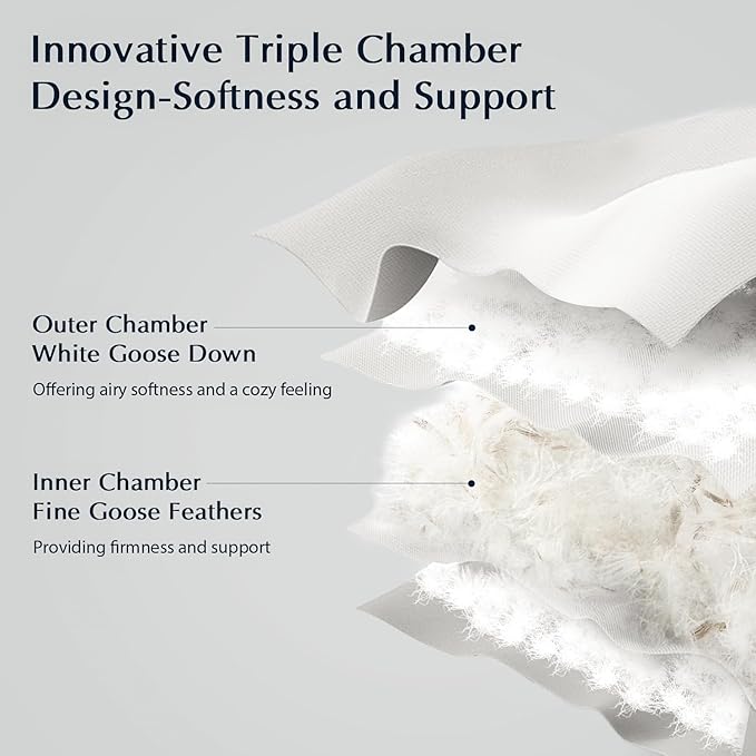 Pacific Coast Feather and Down Bed Pillows Standard Size Set of 2, Goose Feather and Down Hotel Pillow for Sleeping, Downproof, 3-Chamber, Medium Supportive, 100% Cotton Shell
