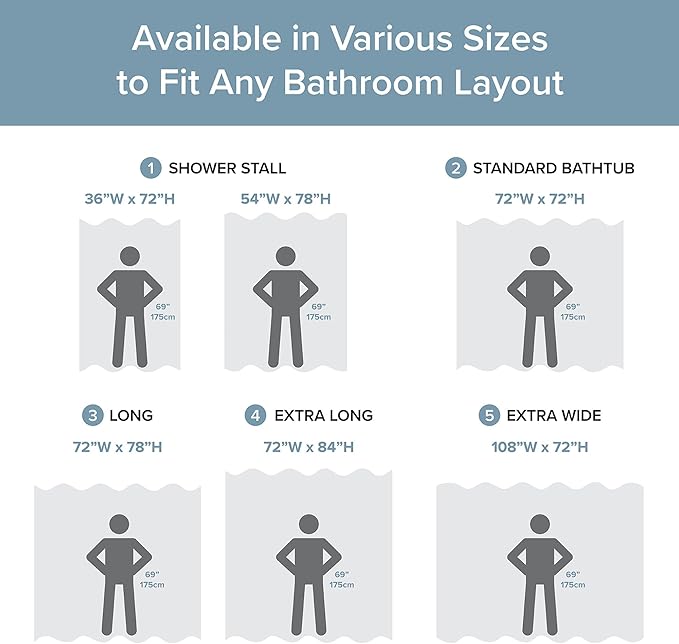 Madison Park Shower Curtain Waffle Weave Striped Pieced Design Fabric Shower Curtains for Bathroom with 3M Scotchgard Moisture Management Premium Spa Quality Modern Standard 72"x72" Blue